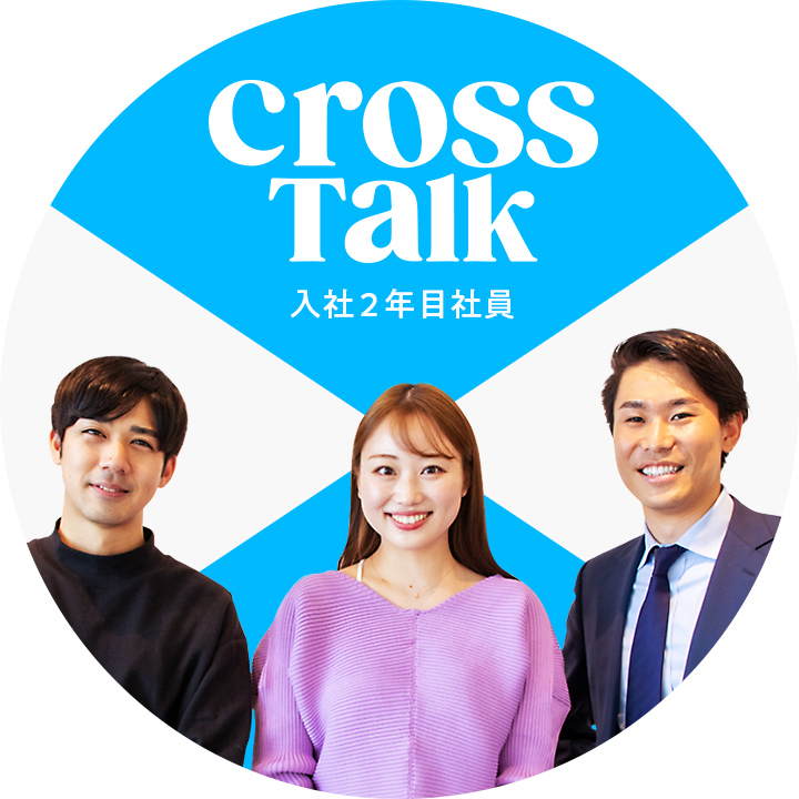 メディアプラニング職 ハクスク